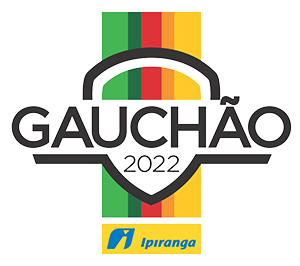 Brazilian Campeonato Gaucho