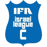 Israel C League