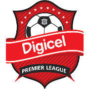 Barbados Premier League