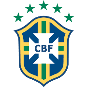 Brazilian Copa do Nordeste