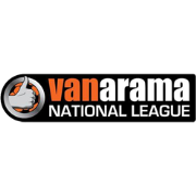 English National League