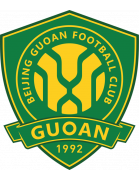 Beijing Guoan U21