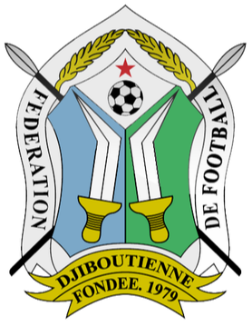 Djibouti U20