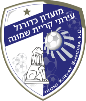 Hapoel Kiryat 