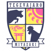 Miyazaki