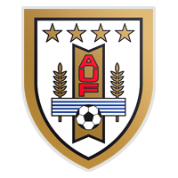 Uruguay U15