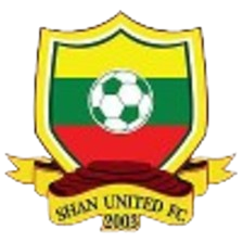 Shan Utd U20