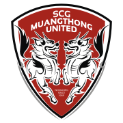 Muang Thong Utd