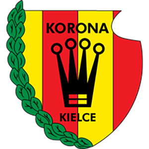 Korona Kielce