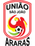 Uniao Sao Joao