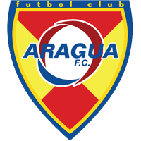 Aragua FC