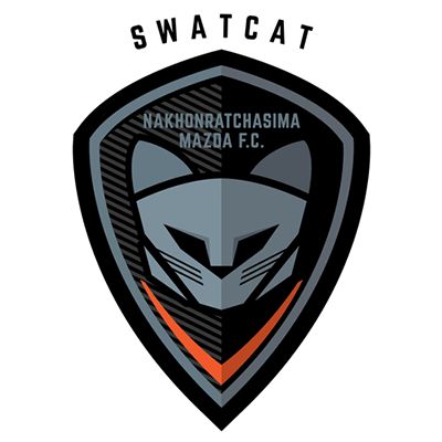 Ratchasima fc